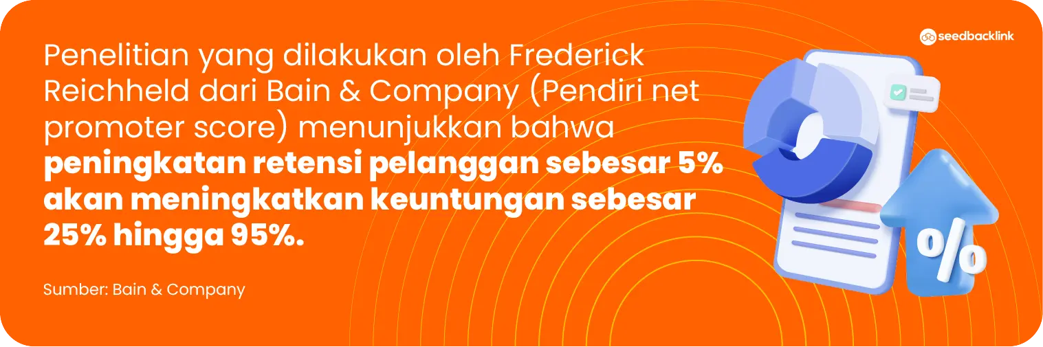 Pentingnya Retensi Pelanggan