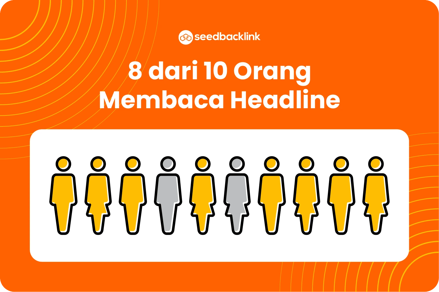 statistik orang yang membaca headline